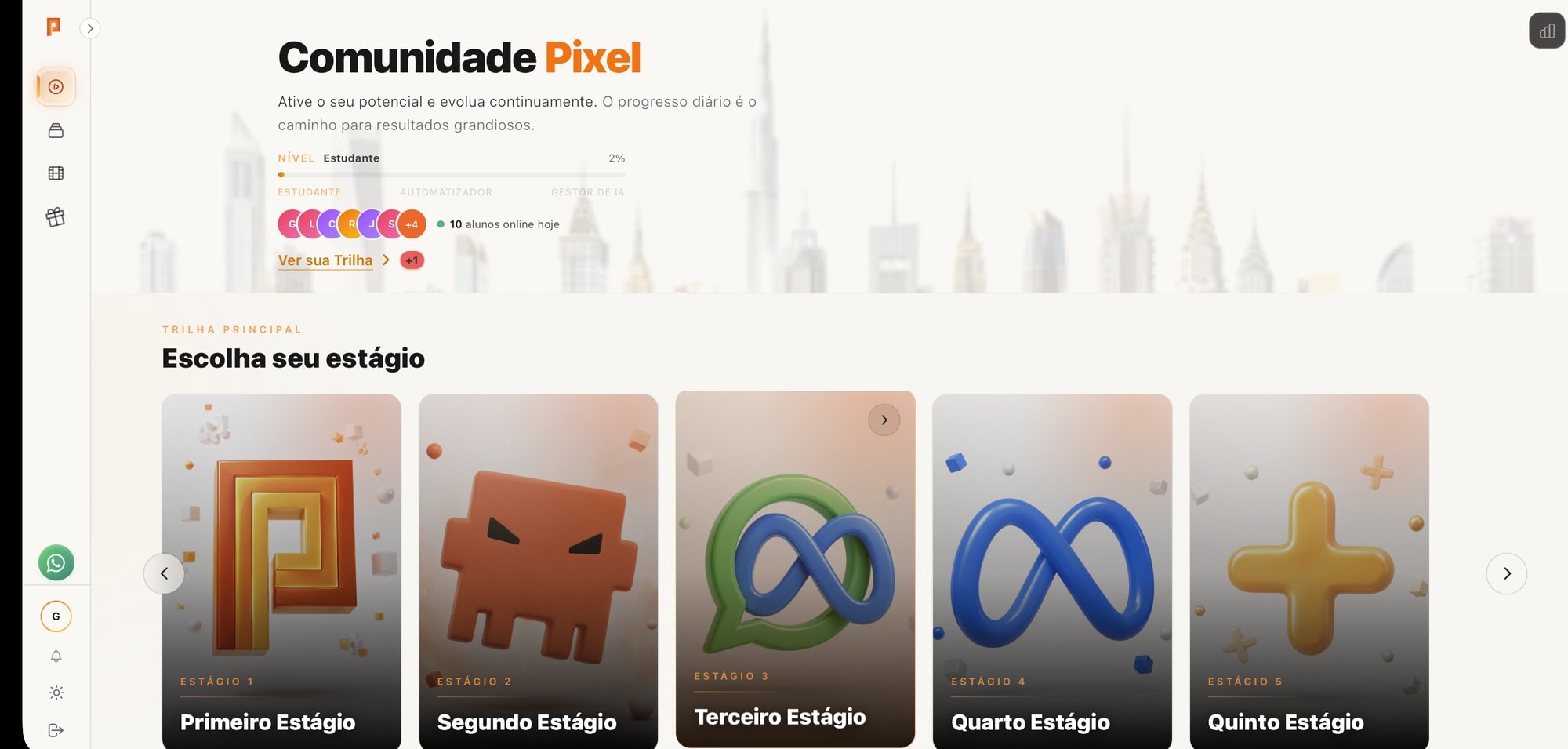 Área de membros da Comunidade Pixel